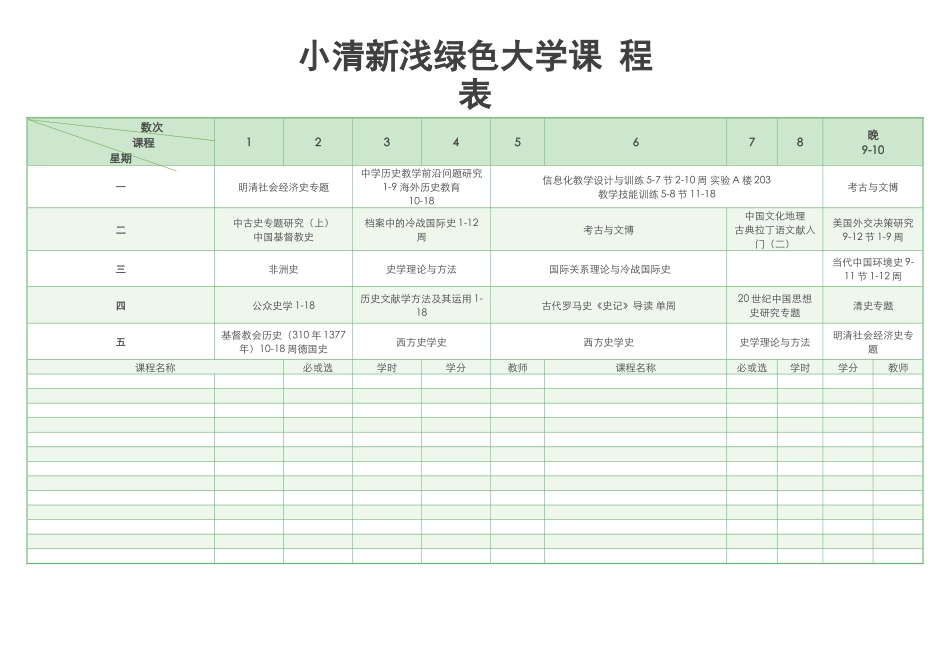 强烈推荐小学生课程表模板可编辑148.docx_第1页