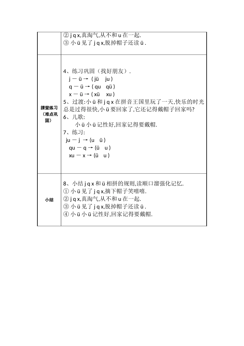 人教版部编版小学语文一年级上册jqx和ü相拼的规则教学设计教案.doc_第2页