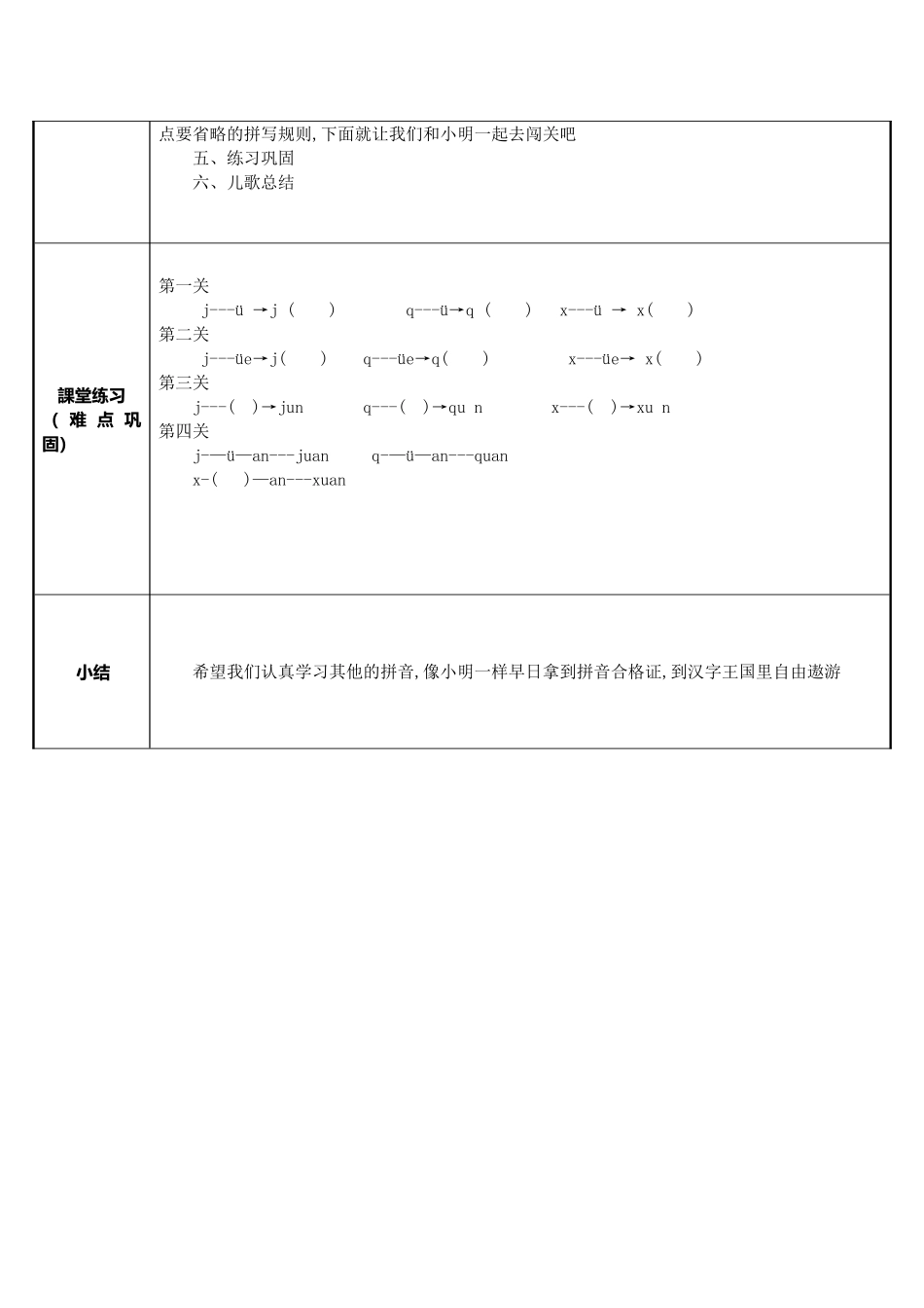 人教版部编版小学语文一年级上册jqx与ü相拼规则教学设计教案.doc_第2页