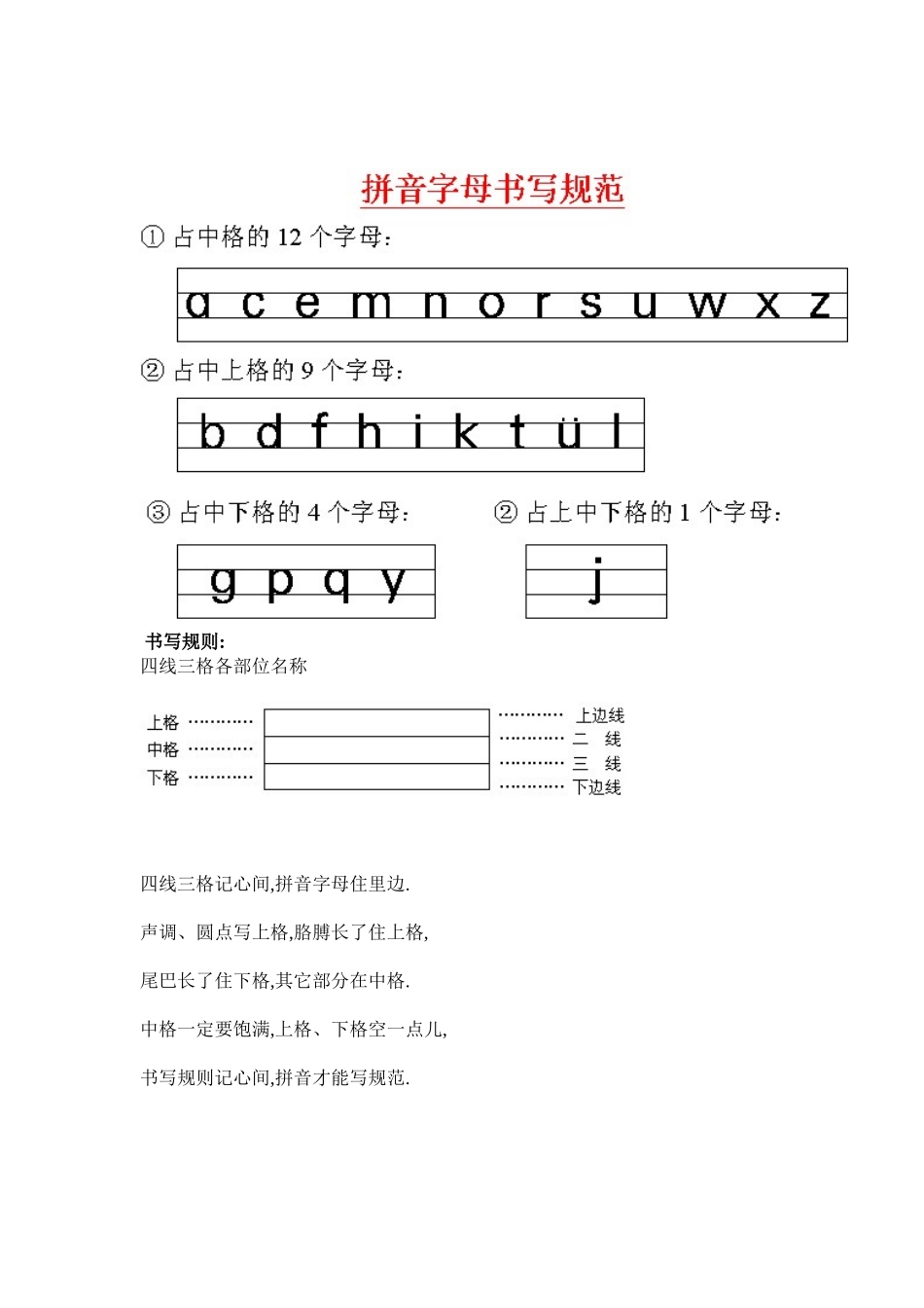 人教版部编版小学语文一年级上册拼读dge教学设计教案.doc_第3页