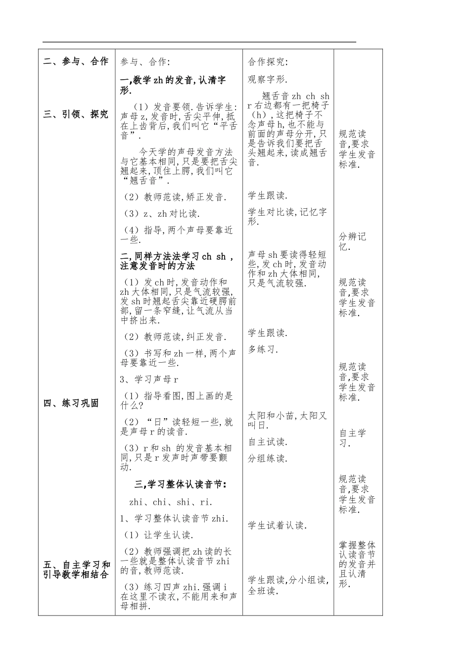 人教版部编版小学语文一年级上册拼音zhchshr教学设计教案.doc_第2页