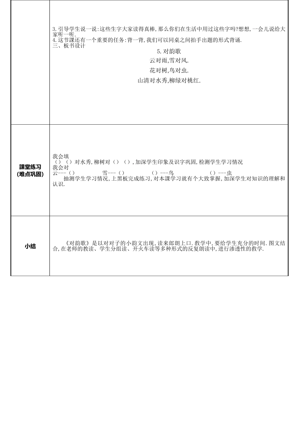 人教版部编版小学语文一年级上册对韵歌教学设计教案1.doc_第2页