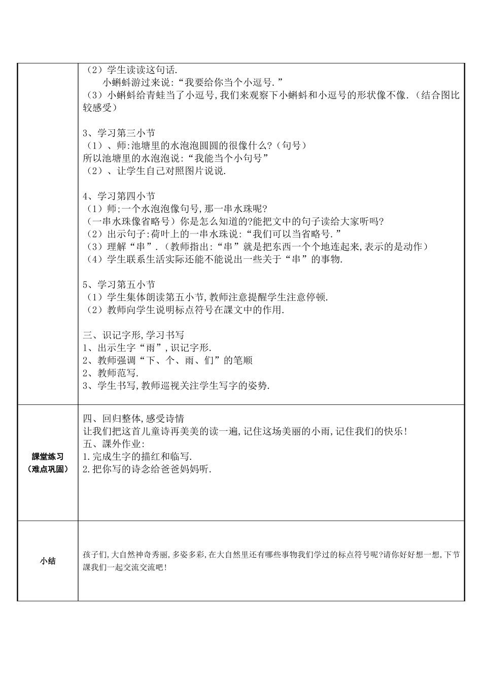 人教版部编版小学语文一年级上册青蛙写诗教学设计教案21.doc_第2页