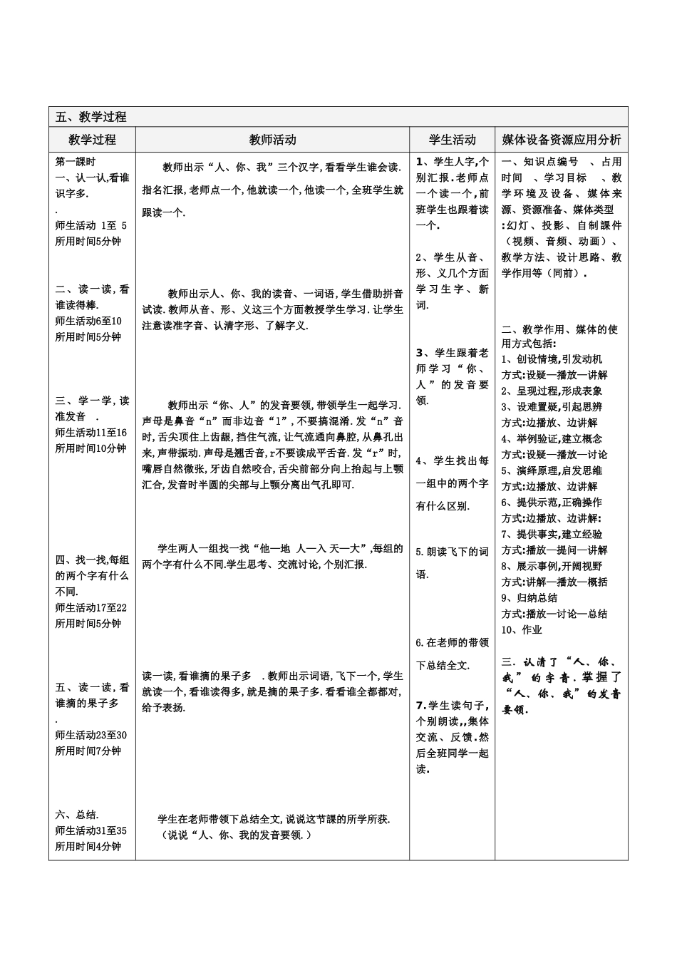 人教版部编版小学语文一年级上册认清“人你我”教学设计教案.doc_第2页