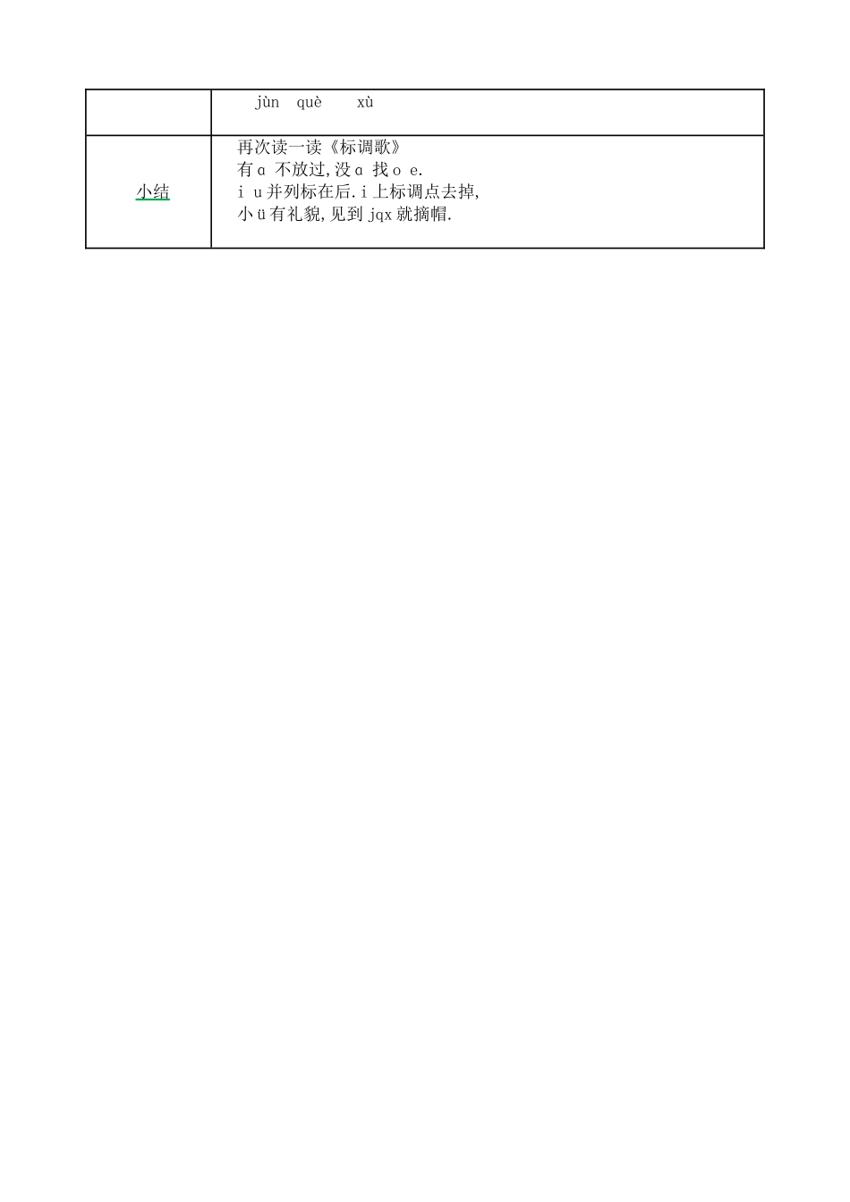 人教版部编版小学语文一年级上册汉语拼音标调规则教学设计教案.doc_第2页