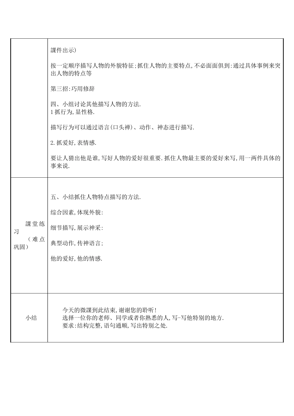 三年级上册语文部编版-猜猜他是谁-教案教学设计1.doc_第2页