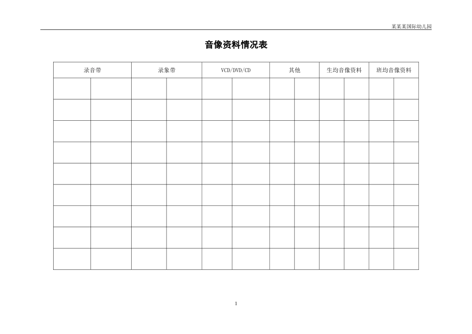 幼儿园常用表格-音像资料情况表附-日常工作管理及绩效考核细则.doc_第1页
