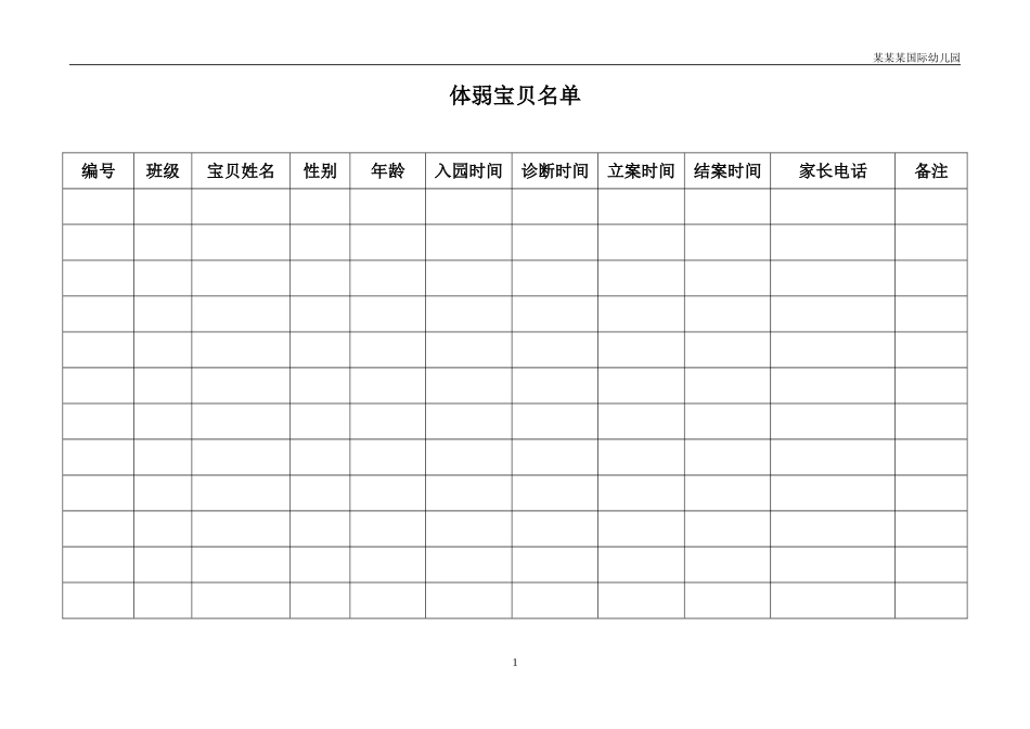 幼儿园常用表格-体弱幼儿名单附-日常工作管理及绩效考核细则.doc_第1页