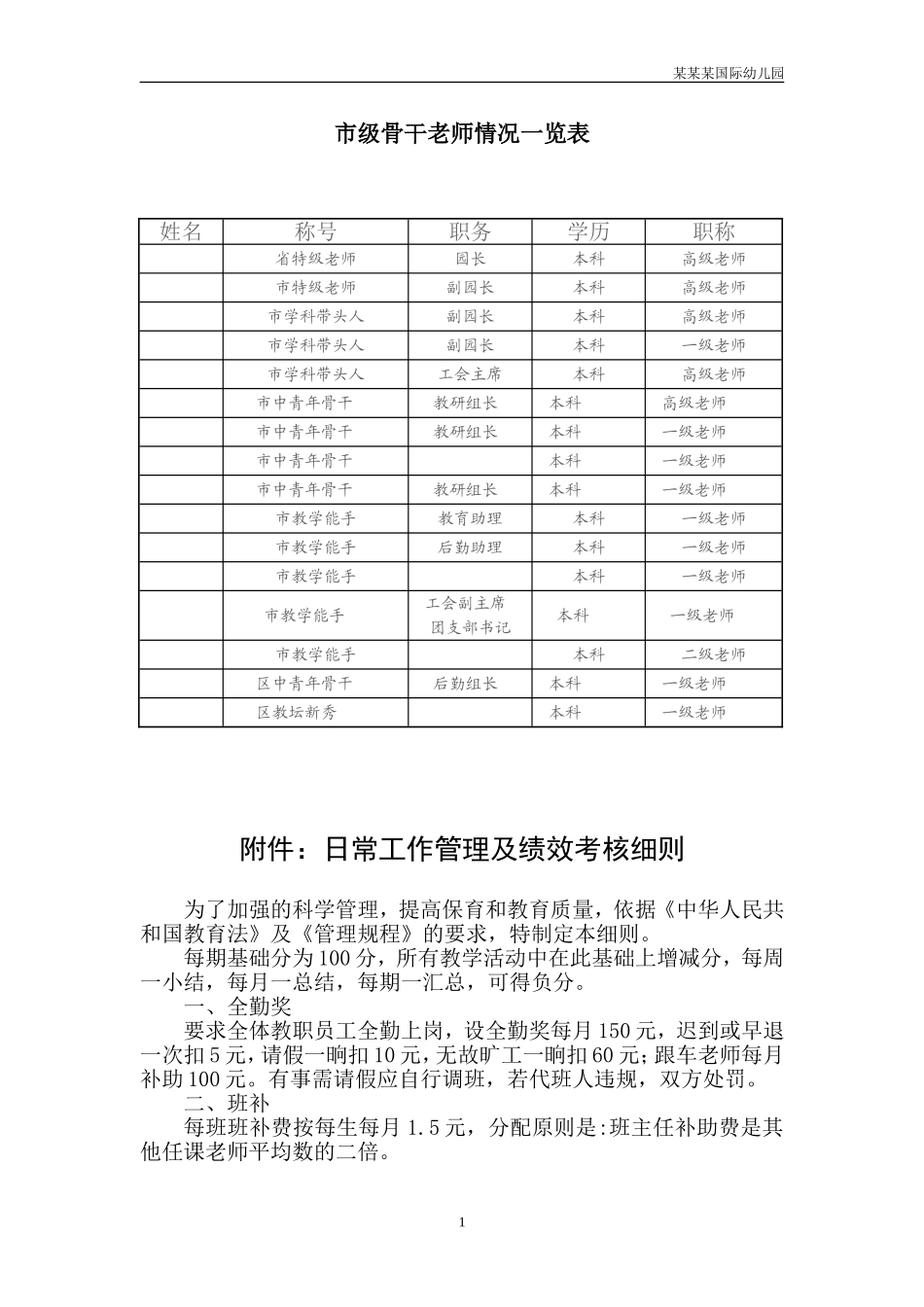 幼儿园常用表格-市级骨干教师情况一览表附-日常工作管理及绩效考核细则.doc_第1页