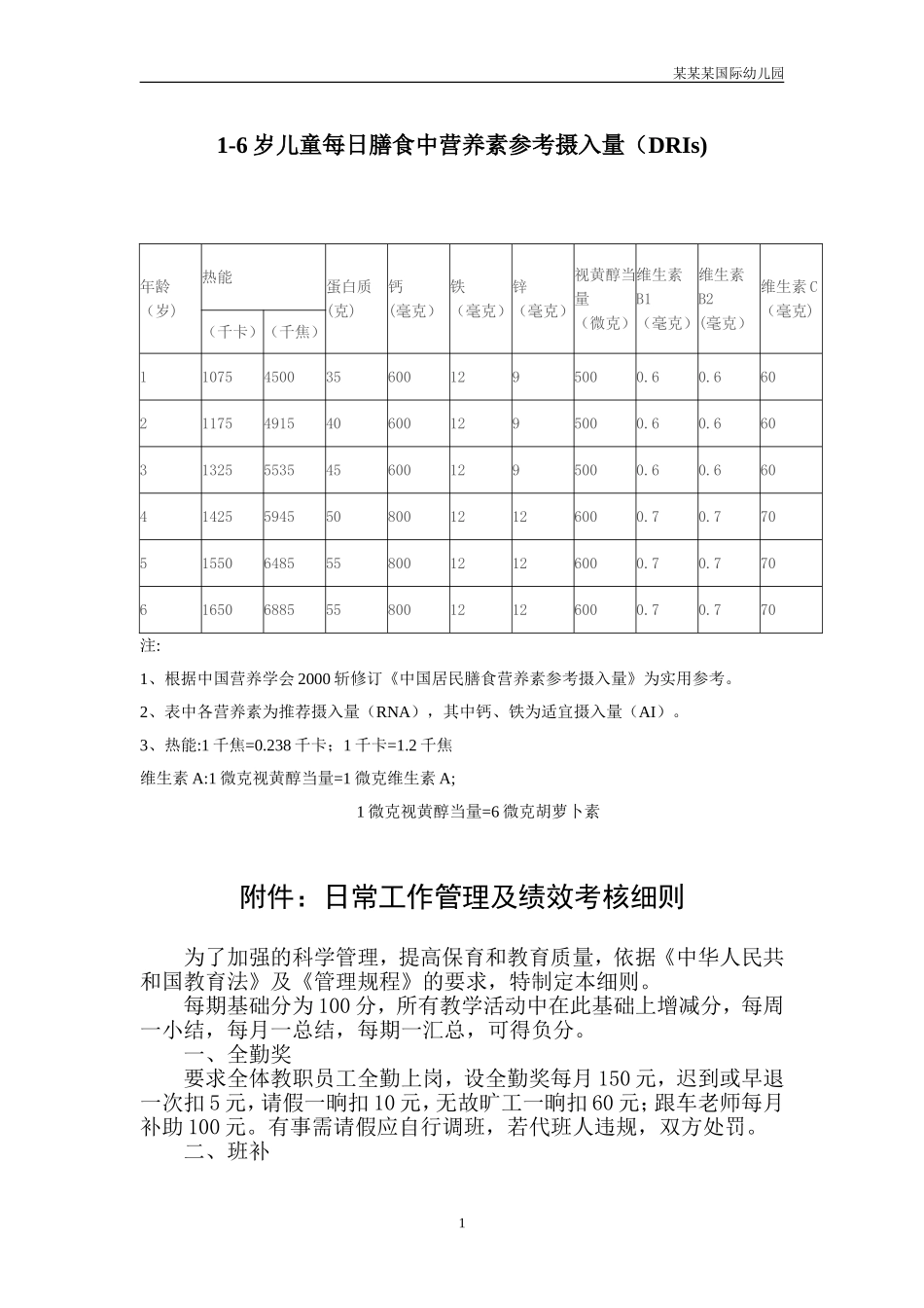 幼儿园常用表格-岁儿童每日膳食中营养素参考摄入量附-日常工作管理及绩效考核细则.doc_第1页