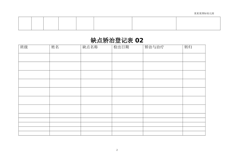 幼儿园常用表格-缺点矫治记录表表附-日常工作管理及绩效考核细则.doc_第2页