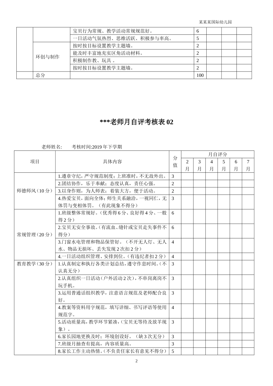 幼儿园常用表格-教师月考核表表附-日常工作管理及绩效考核细则.doc_第2页