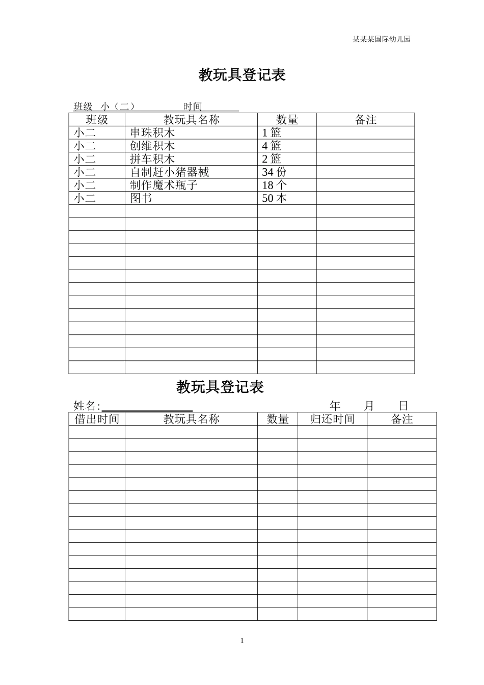 幼儿园常用表格-教玩具登记表附-日常工作管理及绩效考核细则.doc_第1页
