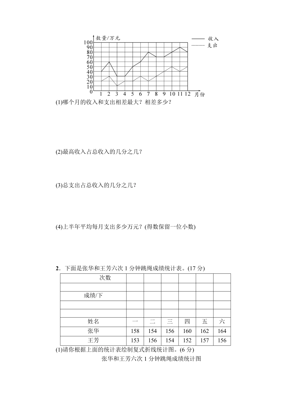 五年级下册数学人教版-折线统计图课时练04-（含答案.pdf_第3页