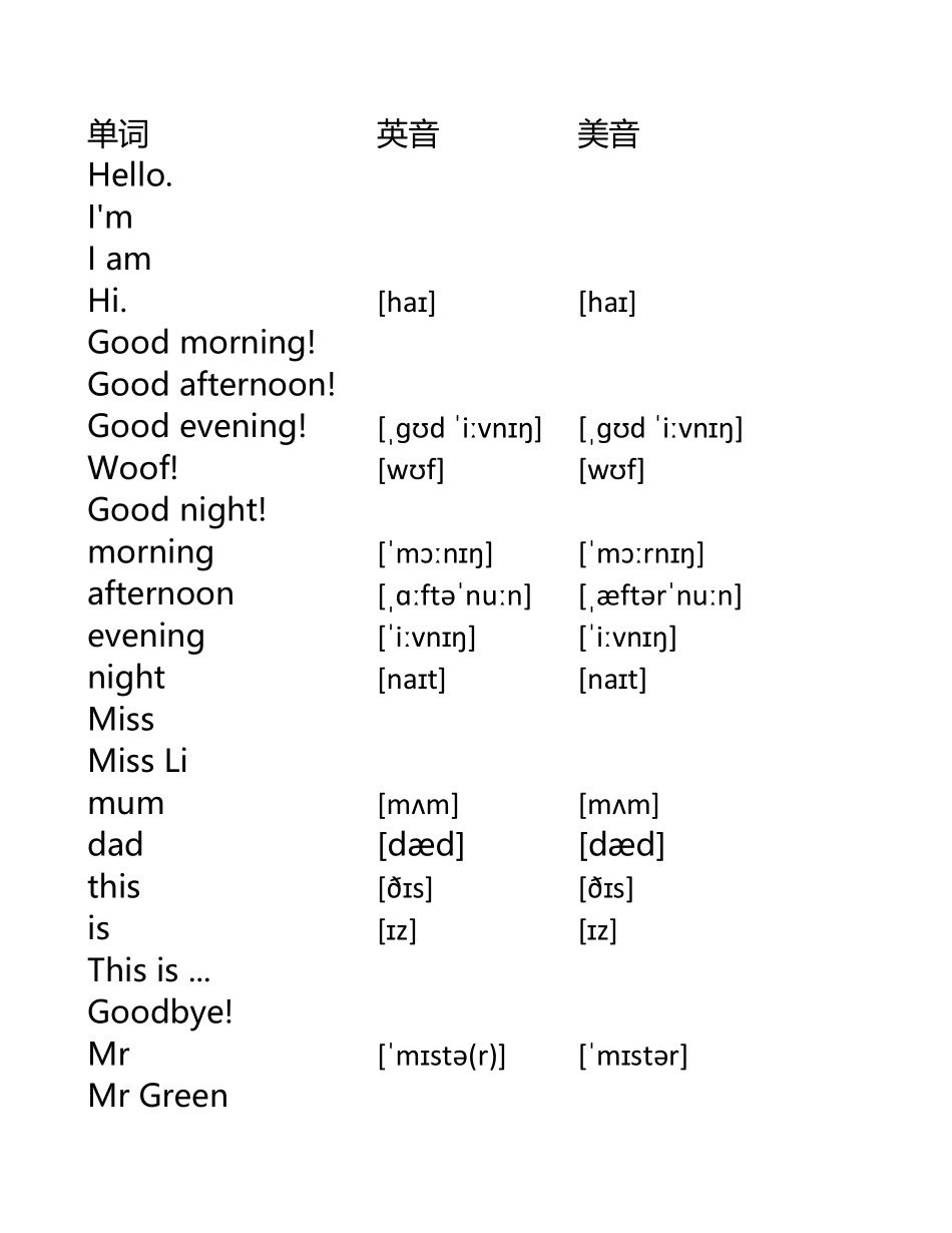 译林版一年级上册同步单词表.pdf_第1页