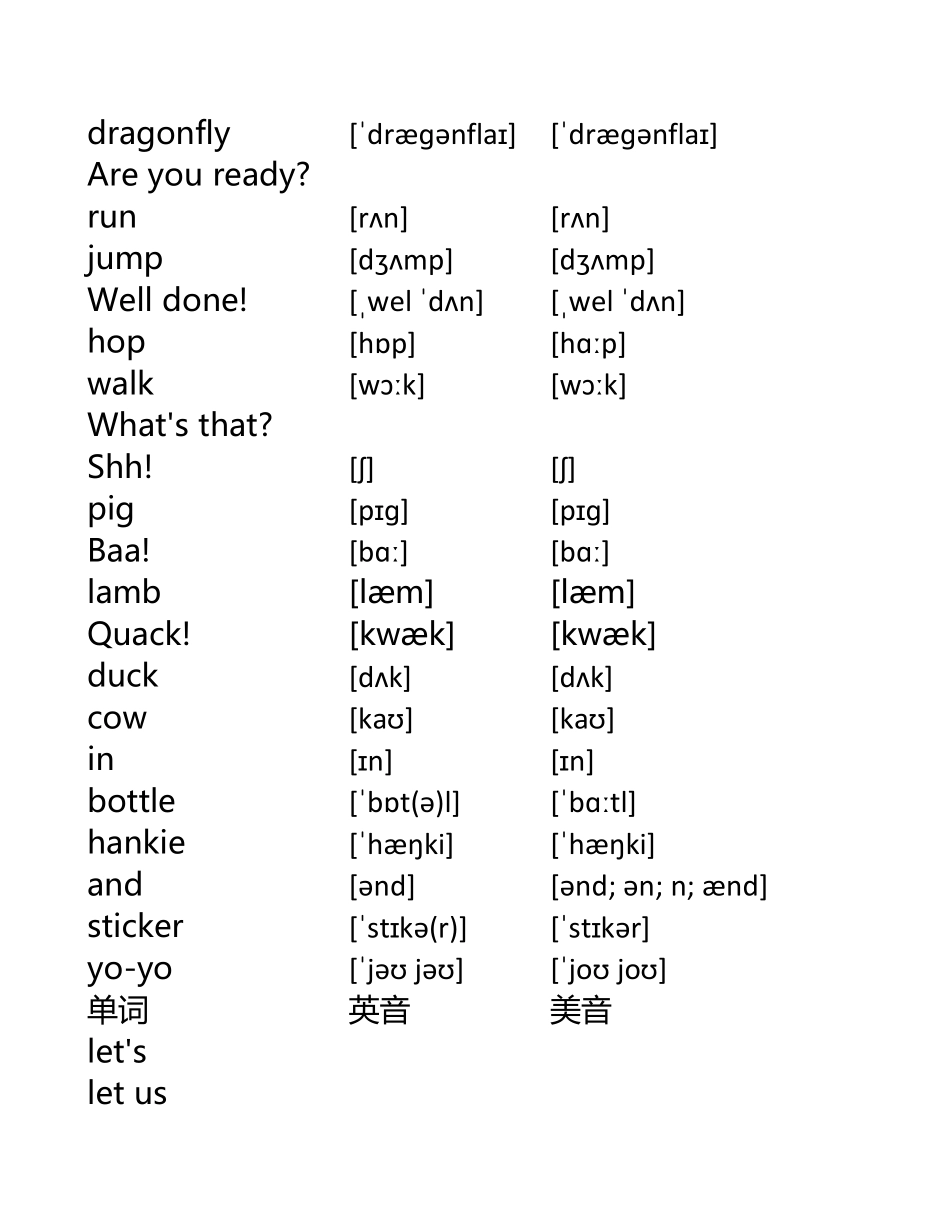 译林版一年级下册同步单词表.pdf_第3页