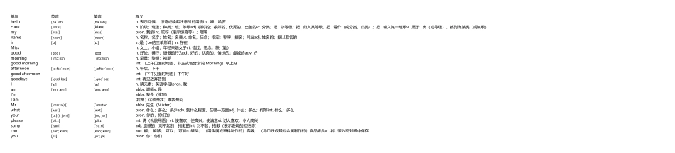 外研社初中英语七年级上册同步单词表.pdf_第1页