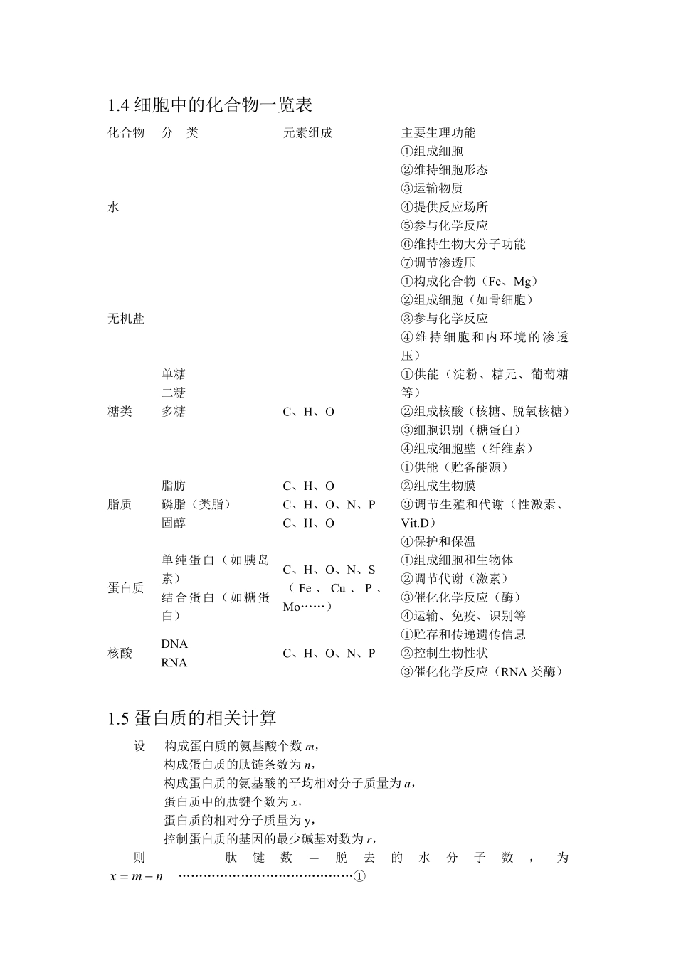 生物_高考生物知识结构网络_侧重知识梳理_86页.pdf_第2页