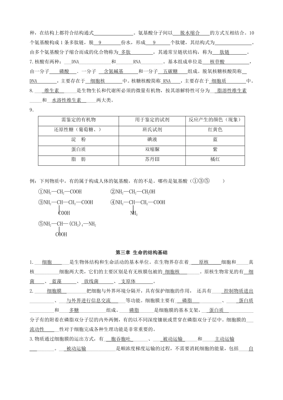 生物_高中生命科学资料_侧重记忆_28页.pdf_第2页