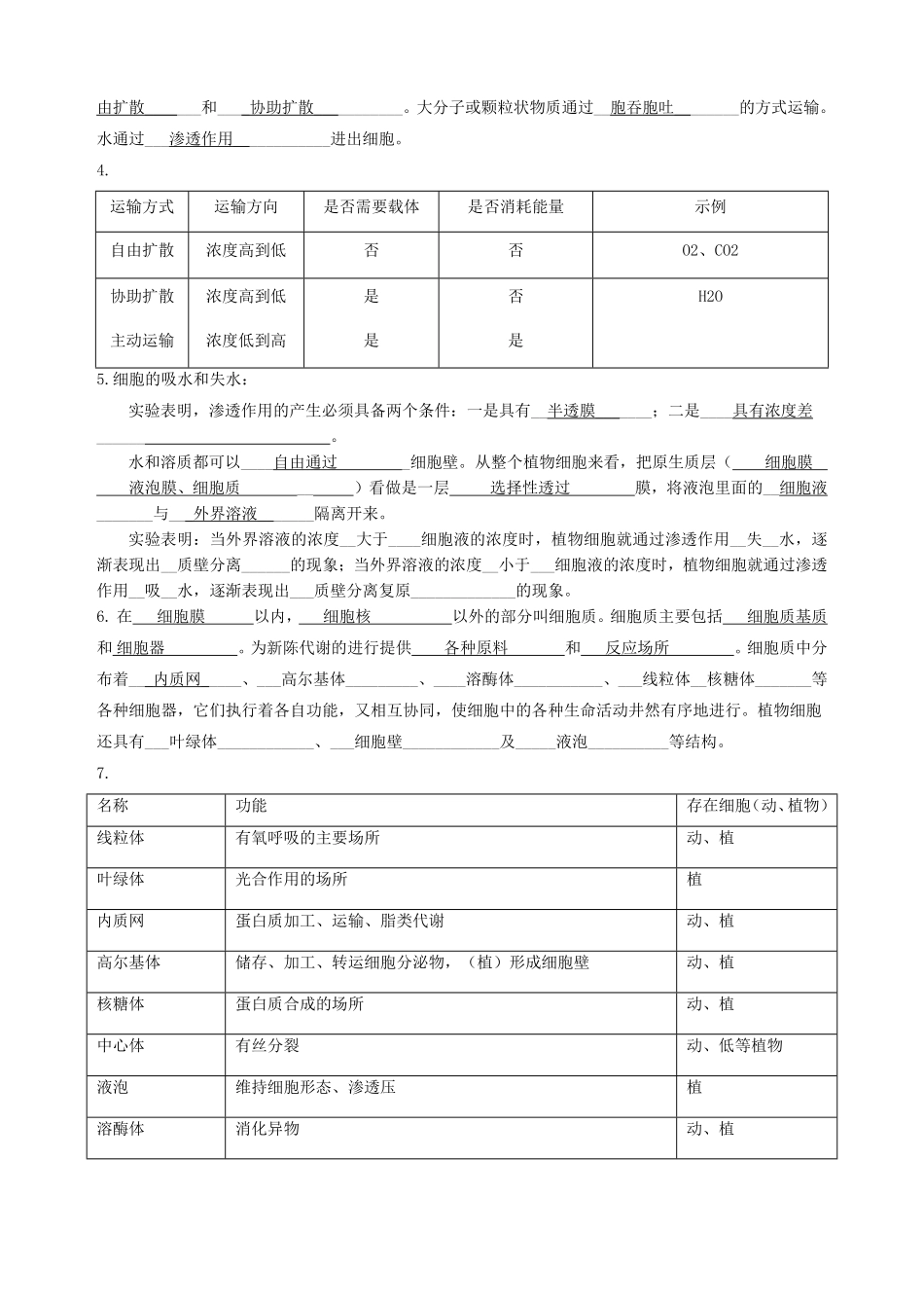 生物_高中生命科学资料_侧重记忆_28页.pdf_第3页