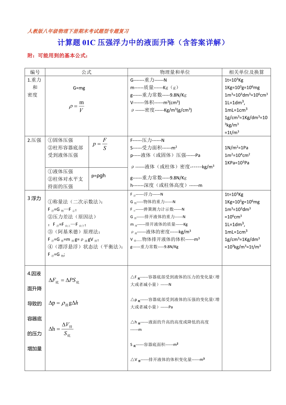 部编物理八年级下册计算题01C压强浮力中的液面升降（含答案详解含答案.pdf_第1页