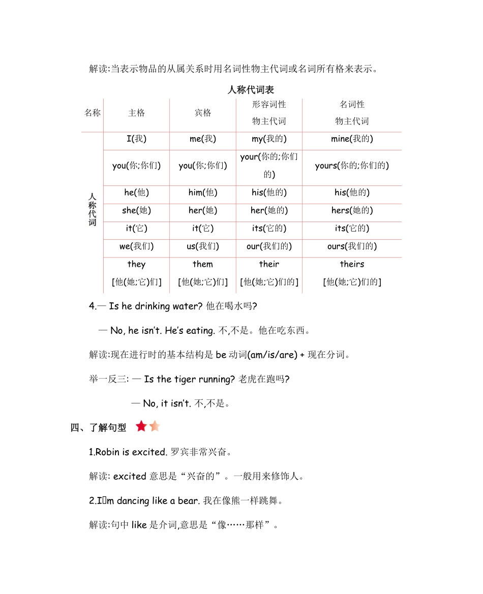 人教人教五年级下册Unit5知识清单.pdf_第2页