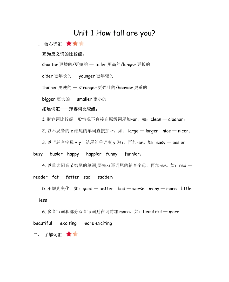 人教人教六年级下册Unit1知识清单.pdf_第1页