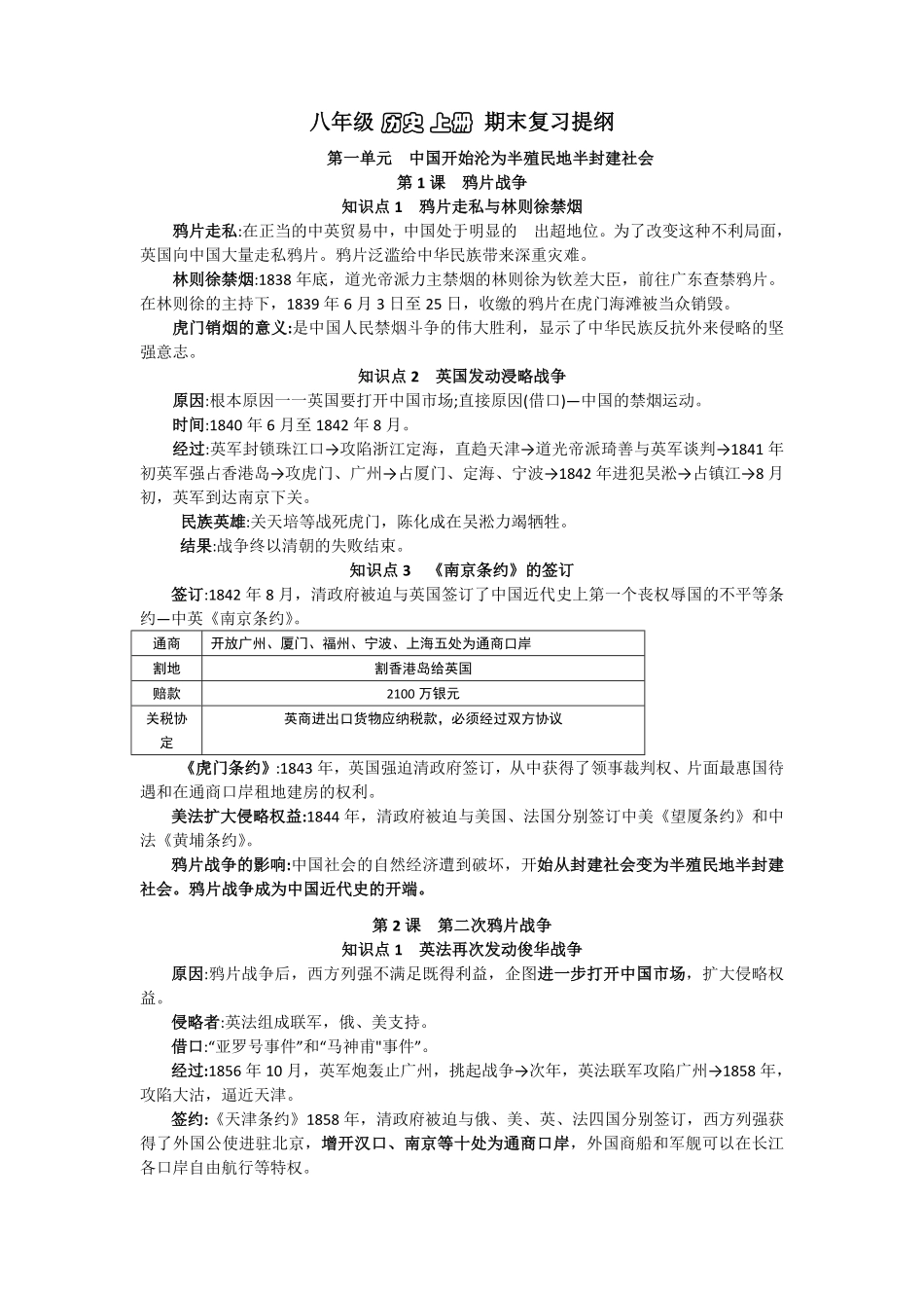 人教部编版历史八年级上册复习提纲含答案.pdf_第1页