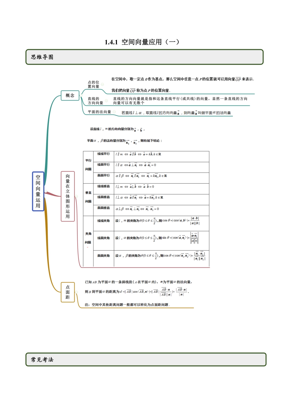高中试卷-1.4.1空间向量的应用（一（精讲含答案.pdf_第1页