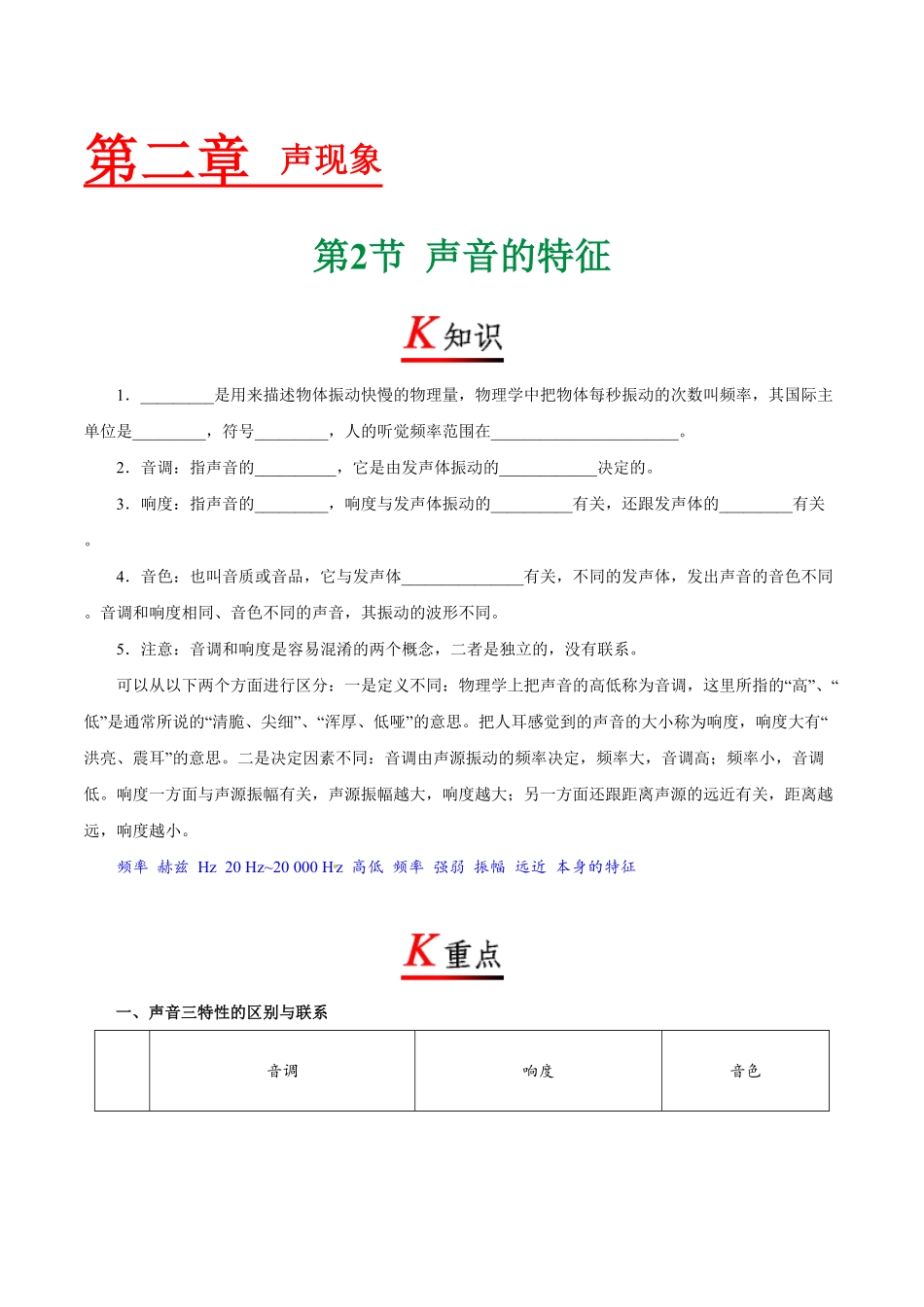 专题2.2声音的特征八年级物理人教版（上册含答案.pdf_第1页