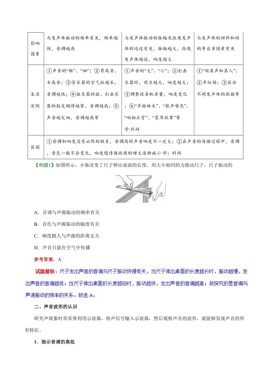 专题2.2声音的特征八年级物理人教版（上册含答案.pdf_第2页