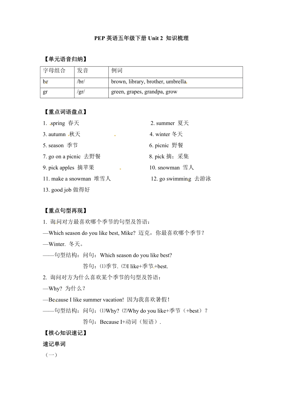 （含答案解析【完美】五年级下册英语单元知识梳理-Unit2Myfavouriteseason人教PEP.pdf_第1页