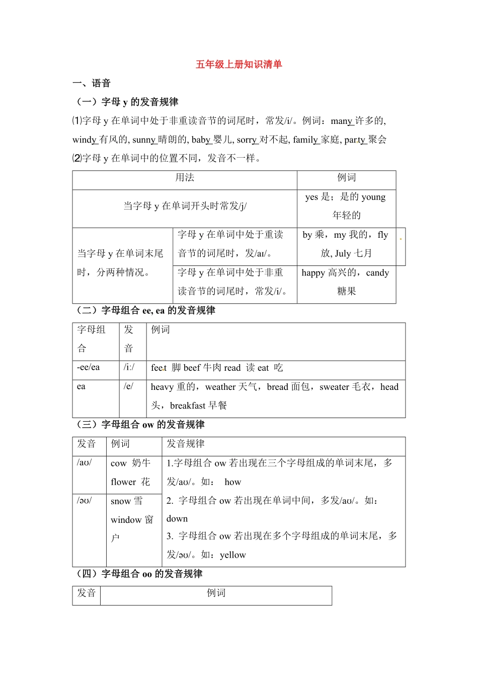 （含答案解析【完美】五年级上册英语单元知识梳理-全册书人教PEP.pdf_第1页