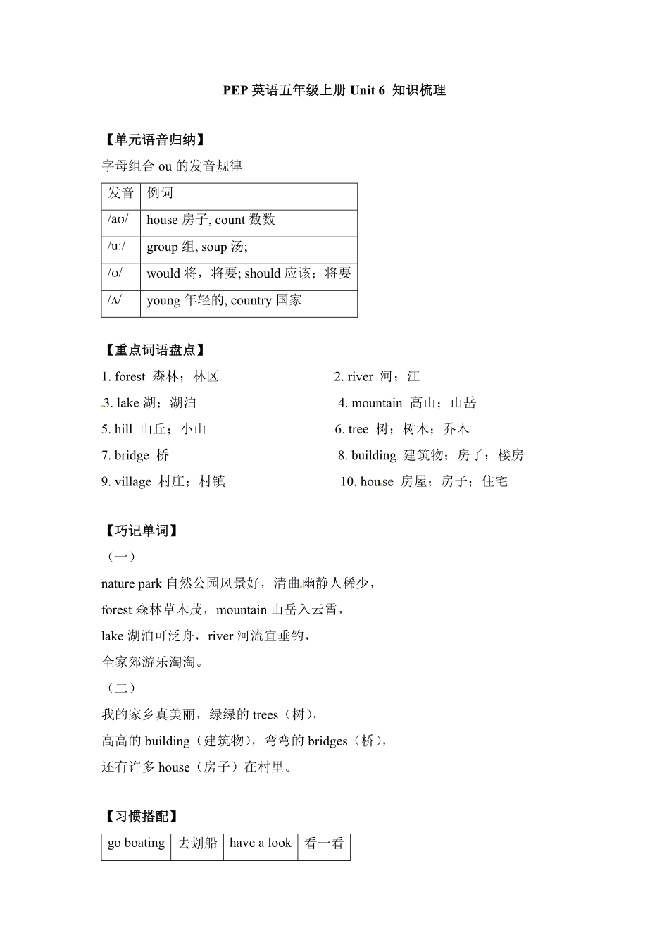 （含答案解析【完美】五年级上册英语单元知识梳理-Unit6Inanaturepark人教PEP.pdf_第1页
