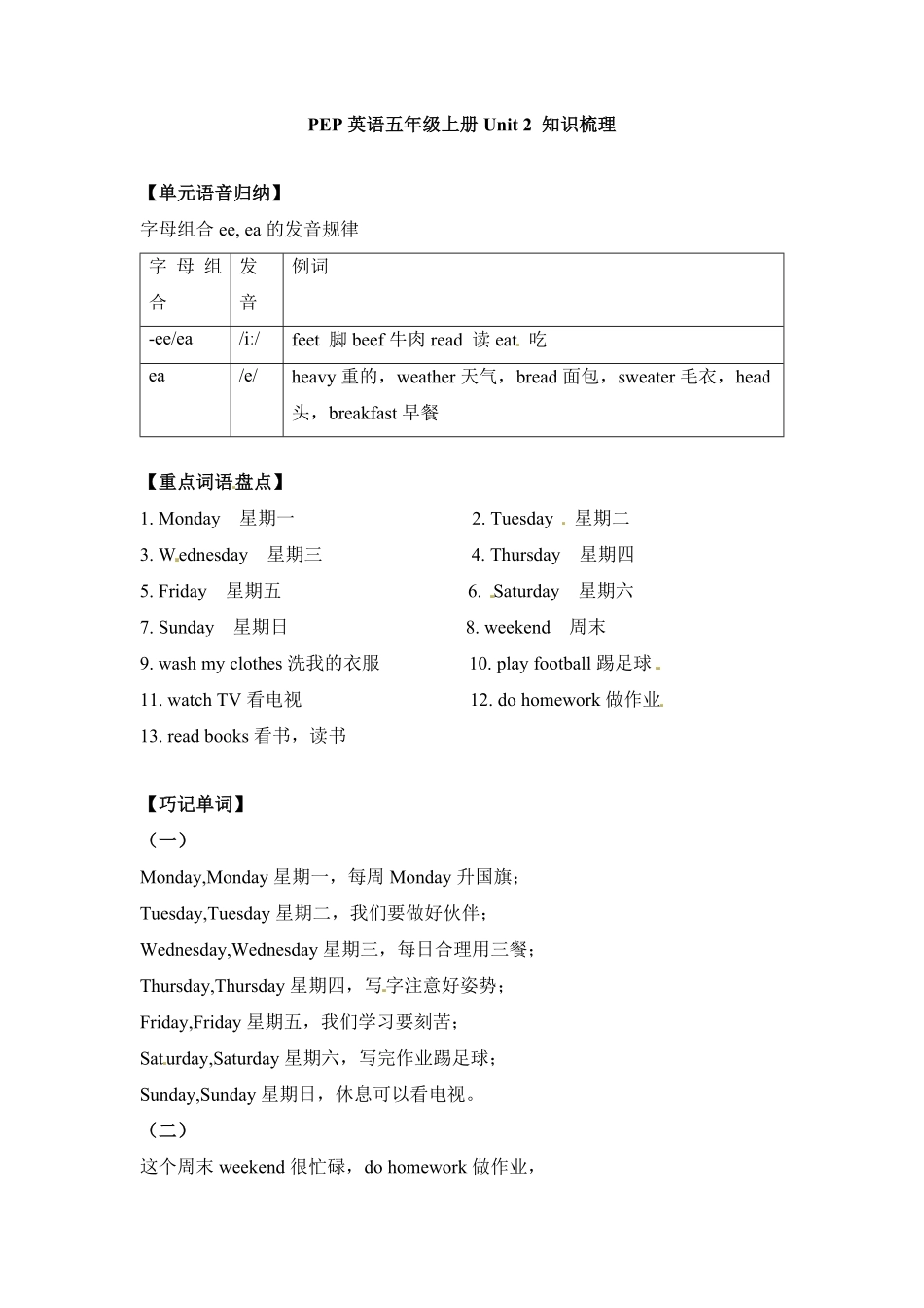 （含答案解析【完美】五年级上册英语单元知识梳理-Unit2Myweek人教PEP.pdf_第1页