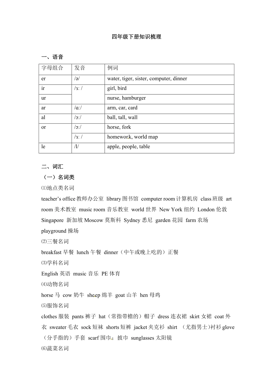 （含答案解析【完美】四年级下册英语词汇、句式梳理-全册：话题区分人教PEP.pdf_第1页