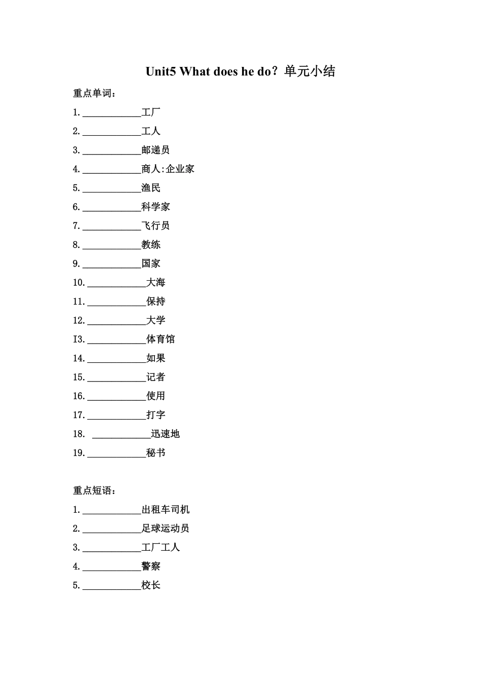 （含答案解析【词汇、句式、语法】六年级上册英语单元知识点归纳总结-Unit5Whatdoeshedo人教PEP.pdf_第1页