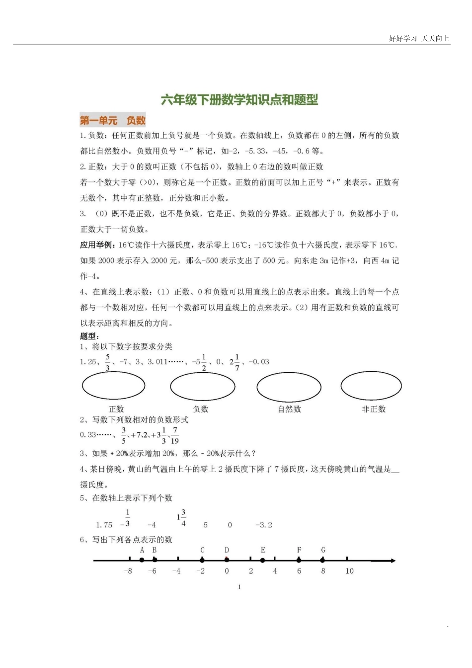 人教版六（下数学全册知识要点.pdf_第1页