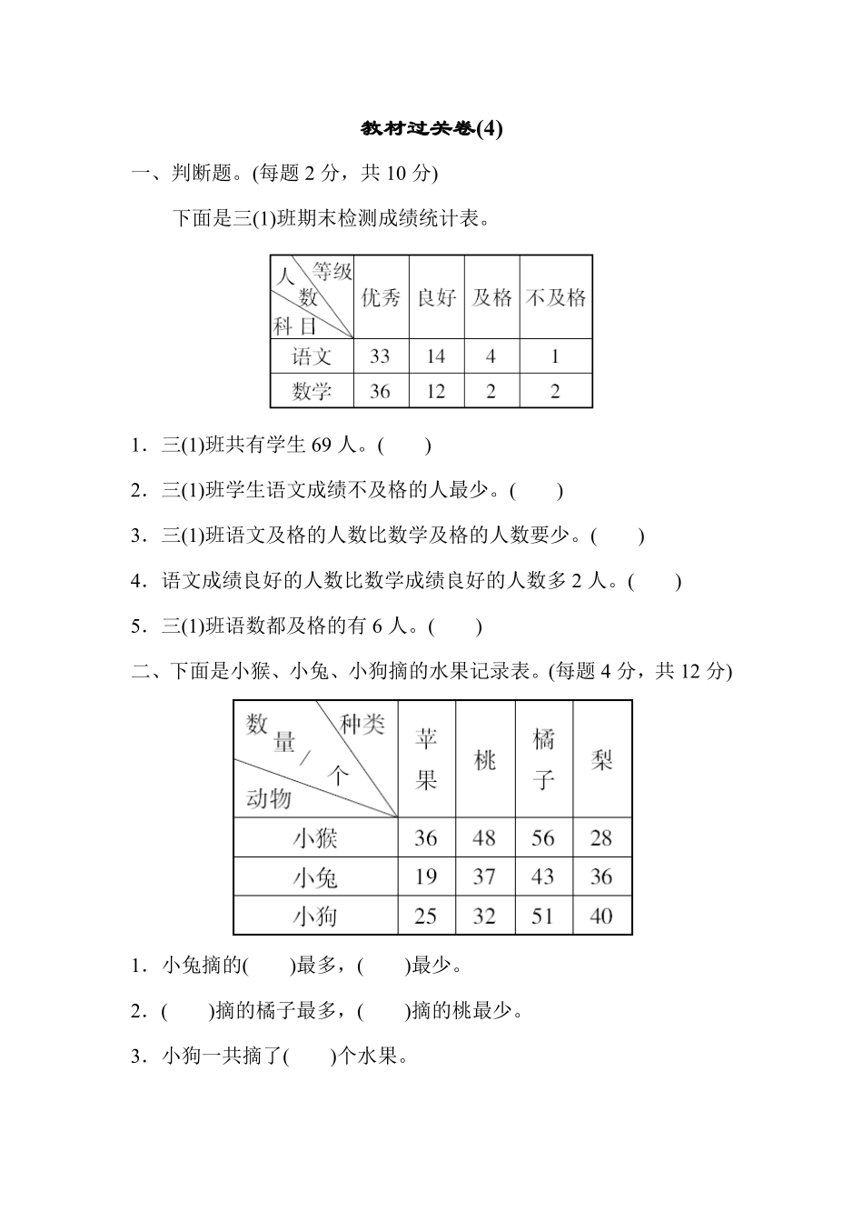 人教版数学三年级下册教材过关卷4测试试卷含答案.pdf_第1页