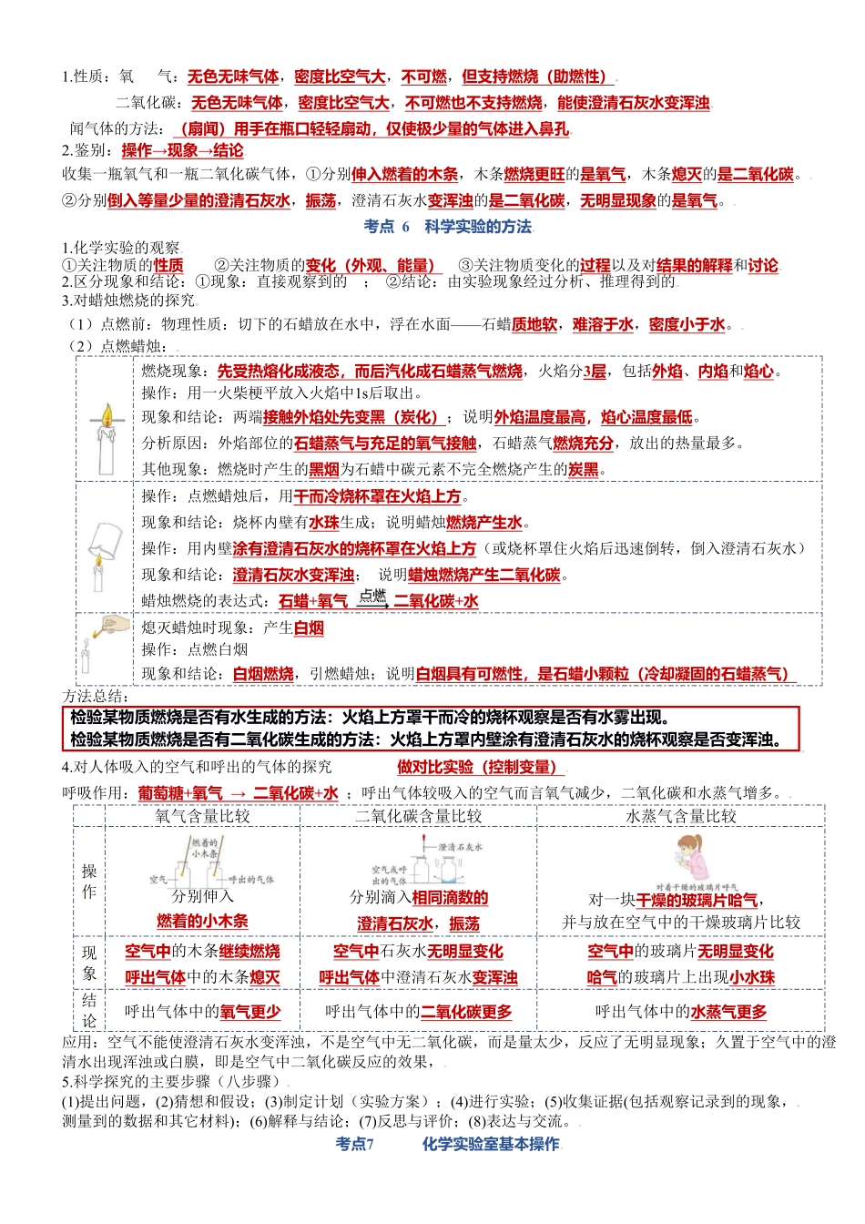 第一单元走进化学世界九年级化学上册单元复习知识清单（人教版含答案.pdf_第2页