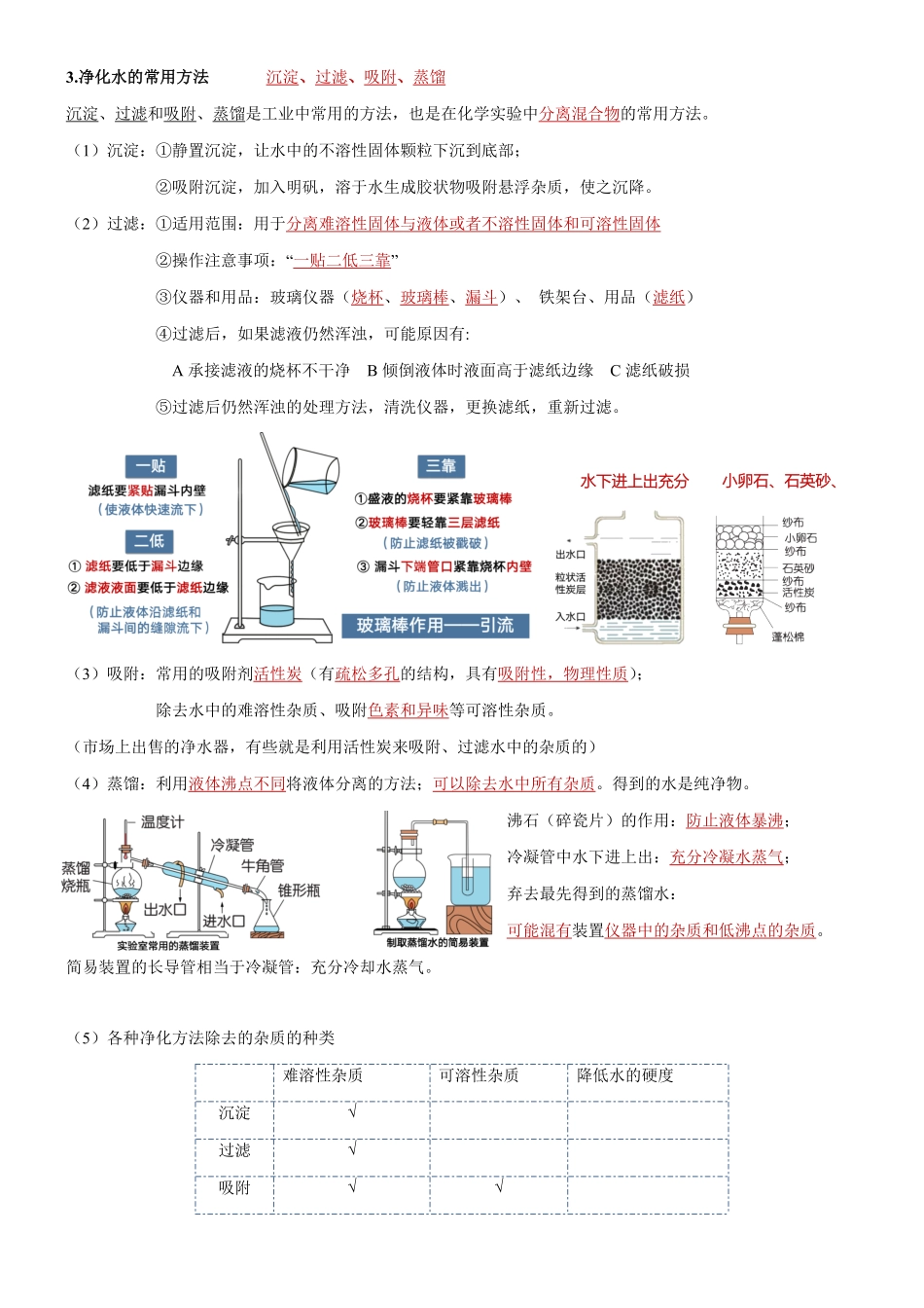 第四单元自然界的水九年级化学上册单元复习知识清单含答案.pdf_第2页