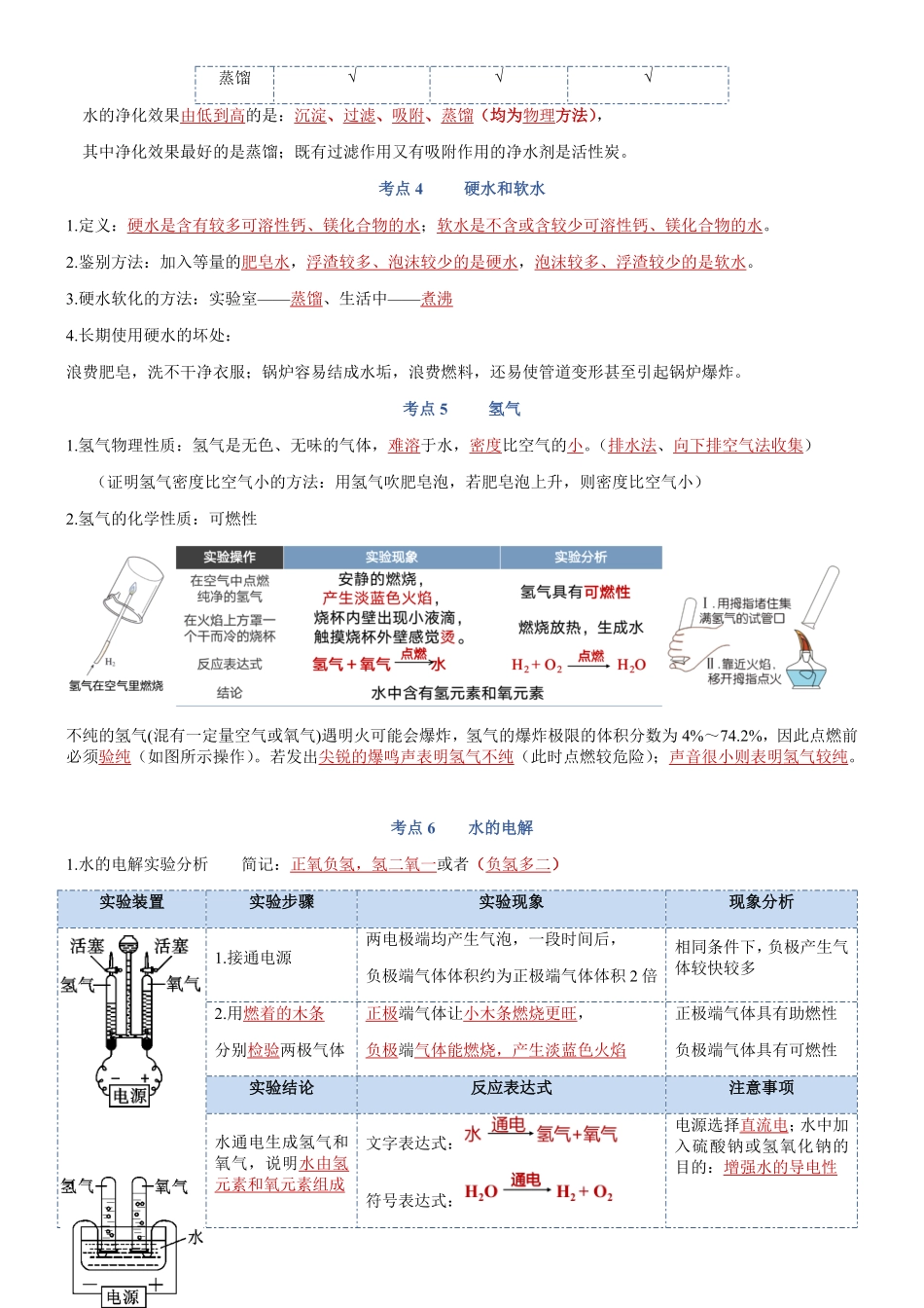第四单元自然界的水九年级化学上册单元复习知识清单含答案.pdf_第3页