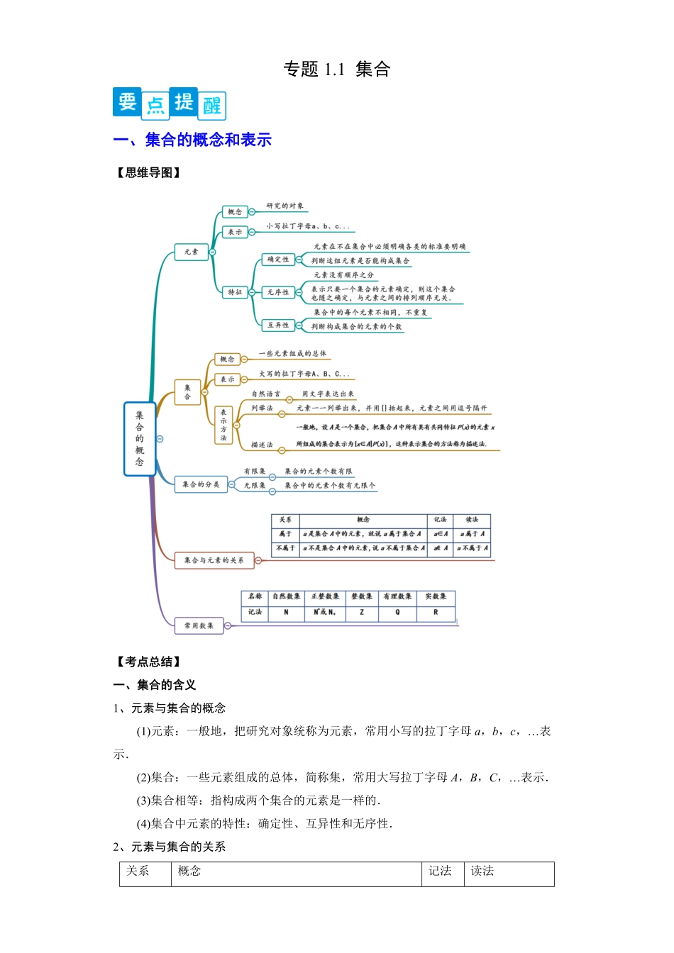高中试卷-专题1.1集合含答案.pdf_第1页