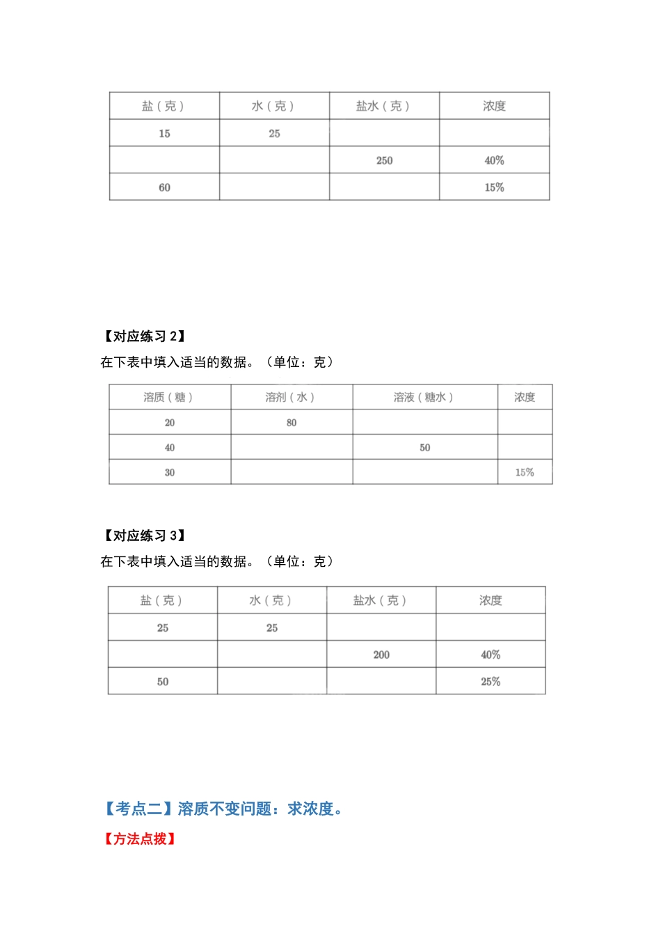 人教版数学六年级上册典型例题系列之第六单元百分数的应用题其四：浓度问题（原卷版.pdf_第3页