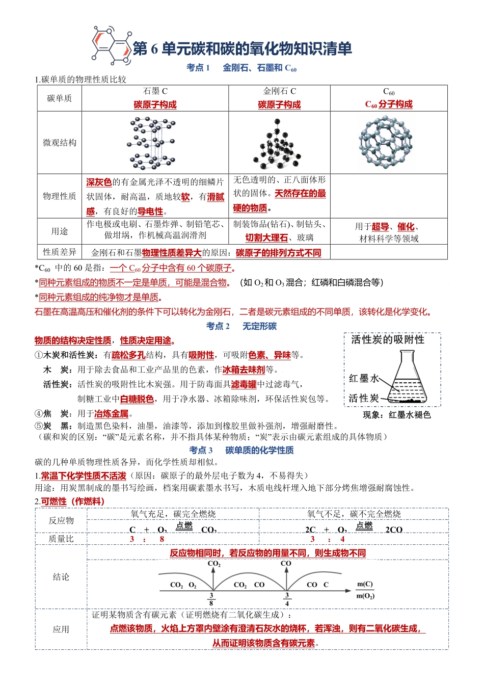 第六单元碳和碳的氧化物九年级化学上册单元复习知识清单含答案.pdf_第1页