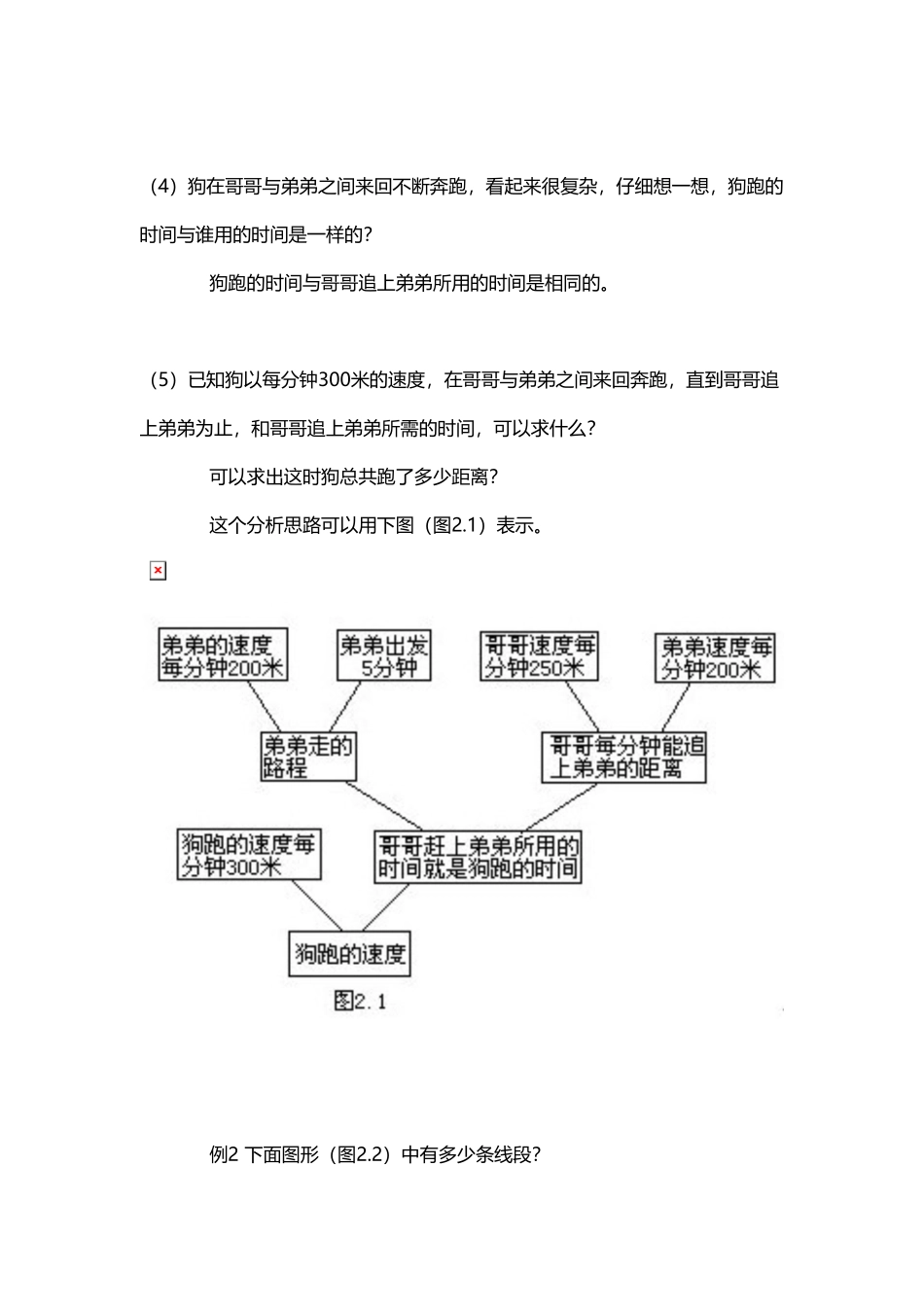 人教版数学六年级上册1、顺向综合思路测试试卷含答案.pdf_第2页