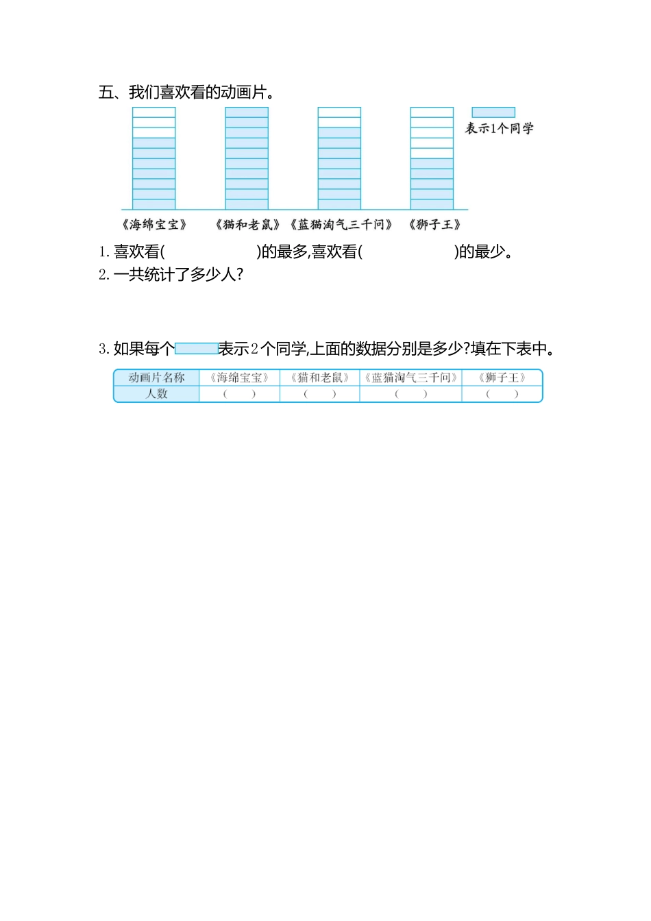 人教版数学二年级下册第一单元检测卷2测试试卷含答案.pdf_第3页