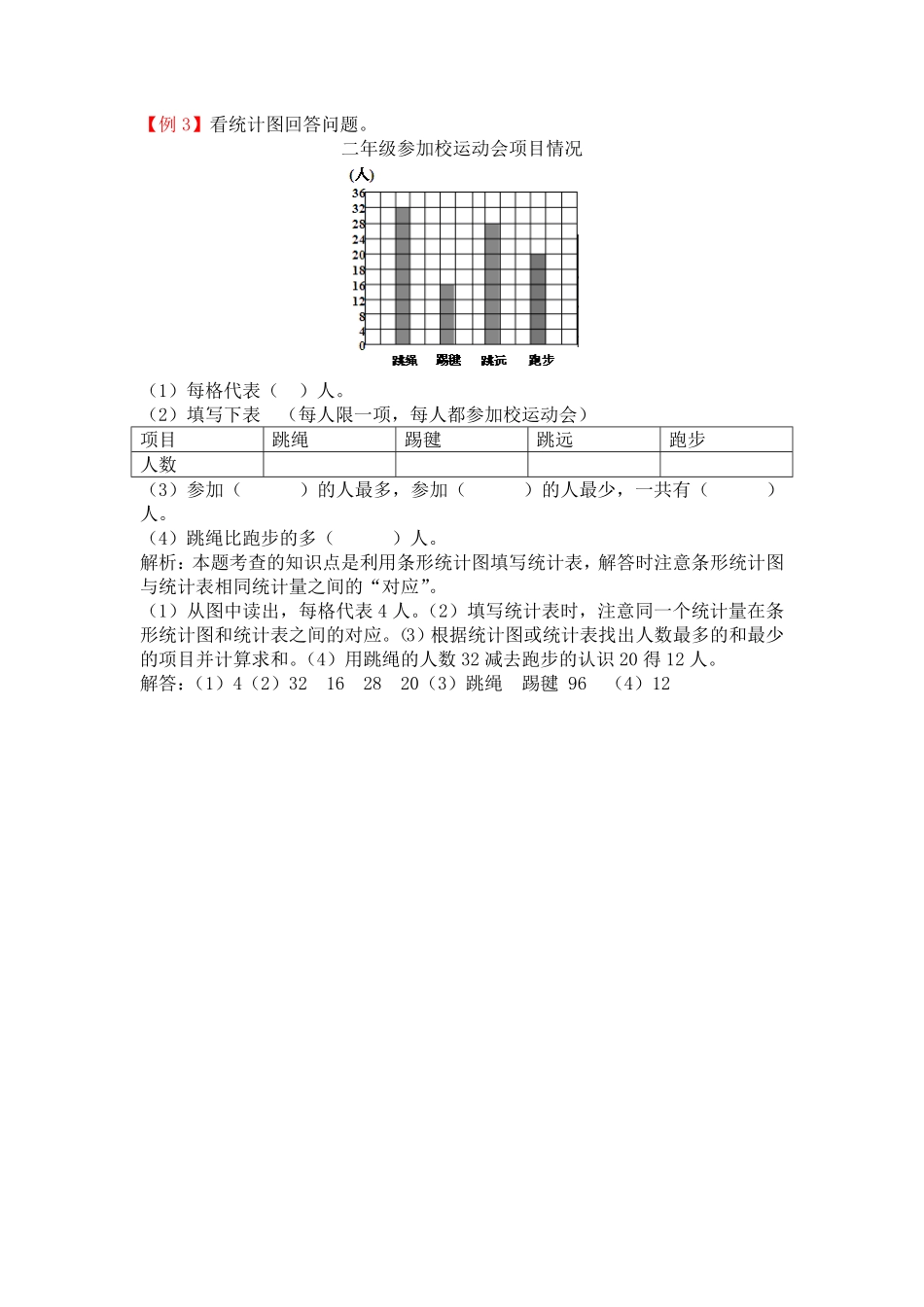 人教版数学二年级下册第一单元数据收集整理测试试卷含答案.pdf_第2页