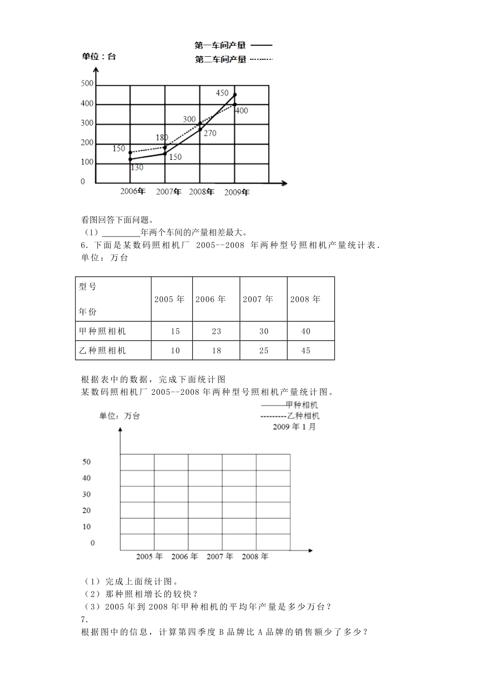 人教版数学五年级下册一课一练折线统计图秋测试试卷含答案.pdf_第3页