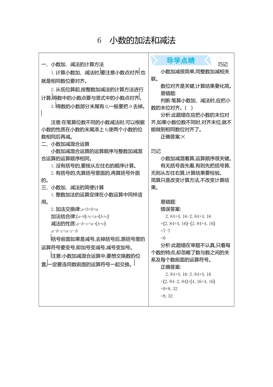 人教版数学四年级下册6.小数的加法和减法测试试卷含答案.pdf_第1页